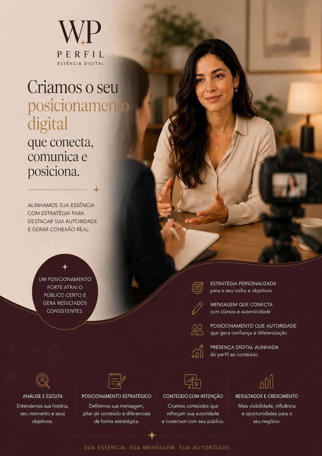 Posicionamento digital